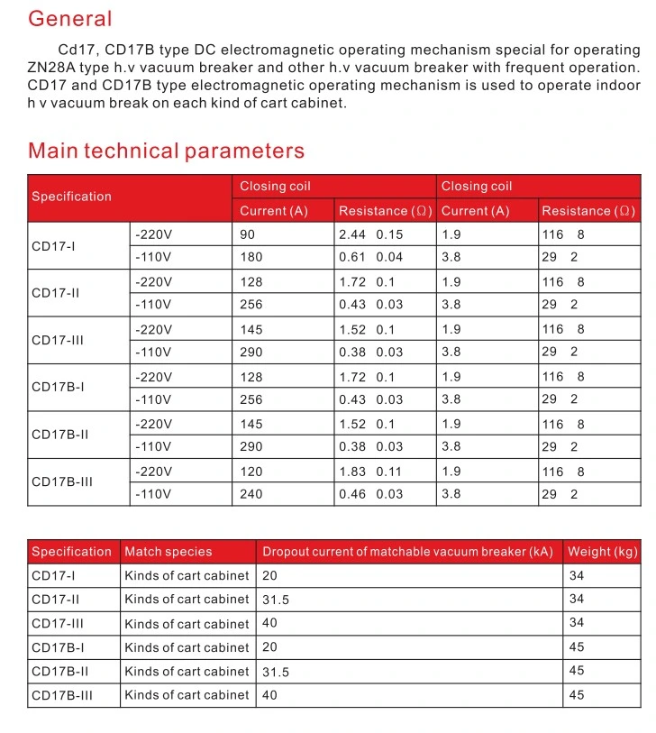 CD17 CD17b CT19b Type Spring Operating Mechanism