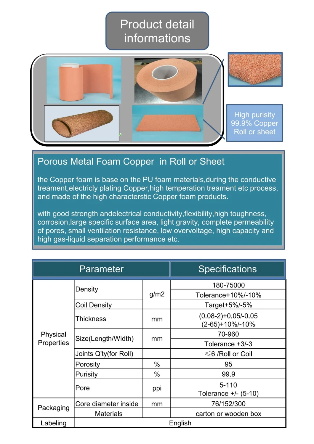 Cooper Foam, Cu Foam, Nickel Foam Ni Foam for Battery