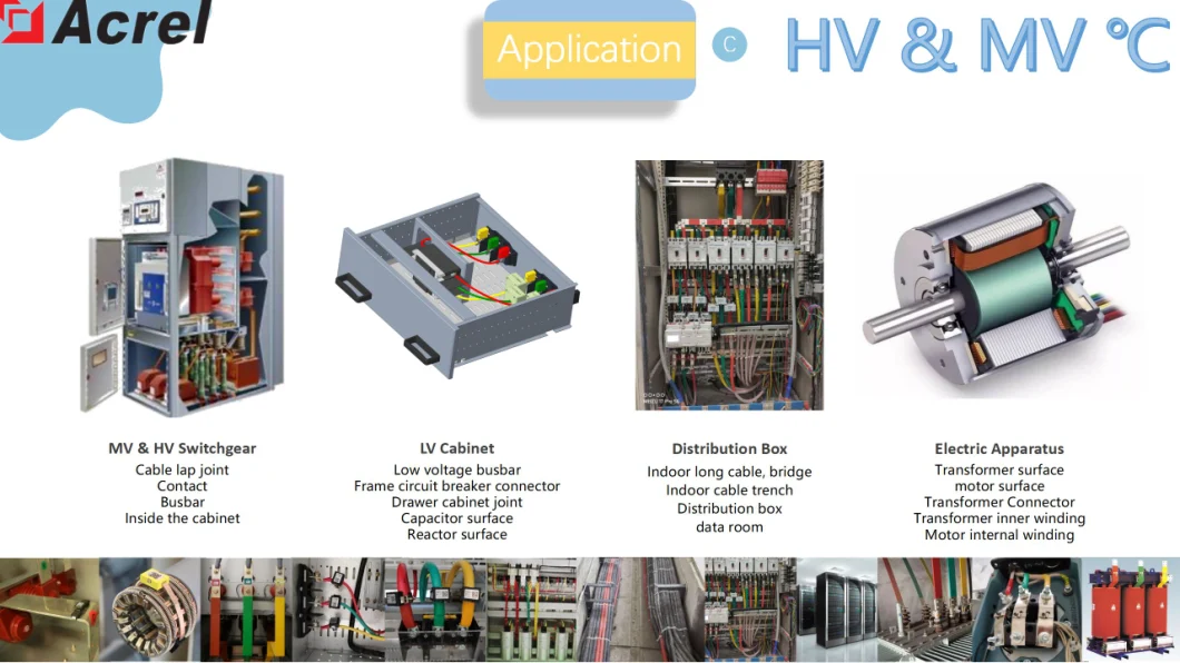 Real Time Temperature Monotoring System for LV & Mv Switchgear Busbar