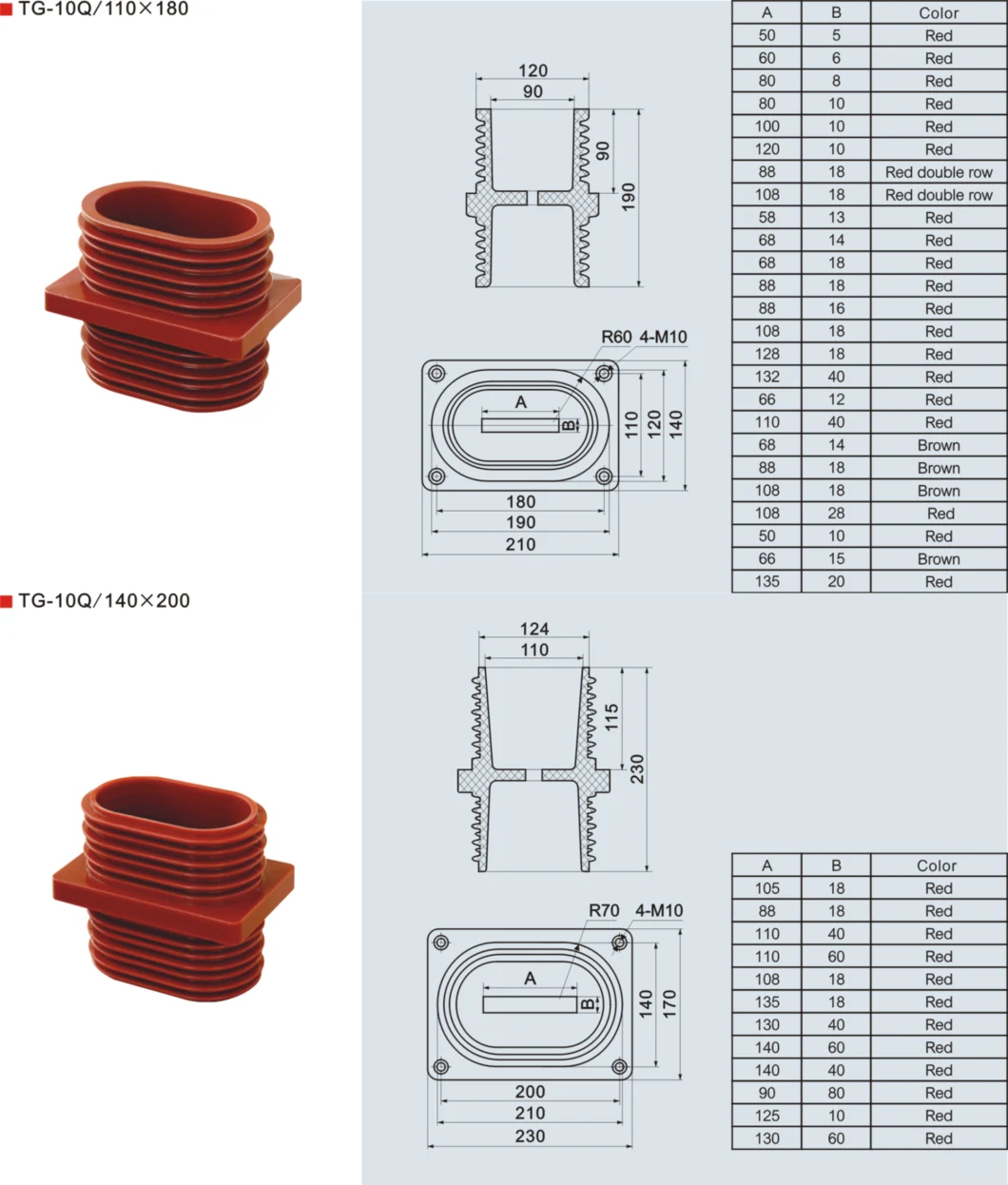 Contact Finger Contact Arm Contact Box Earthing Switch