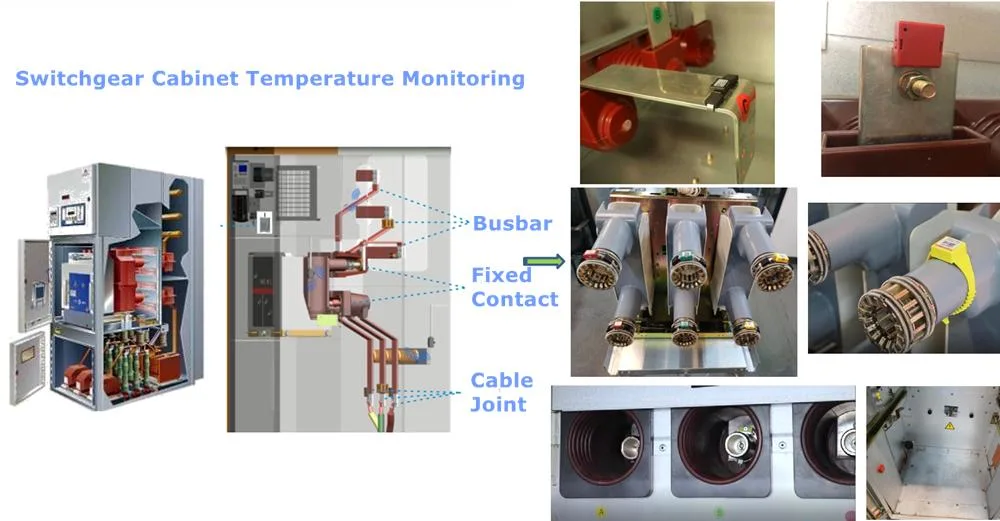 Real Time Temperature Monotoring System for LV & Mv Switchgear Busbar