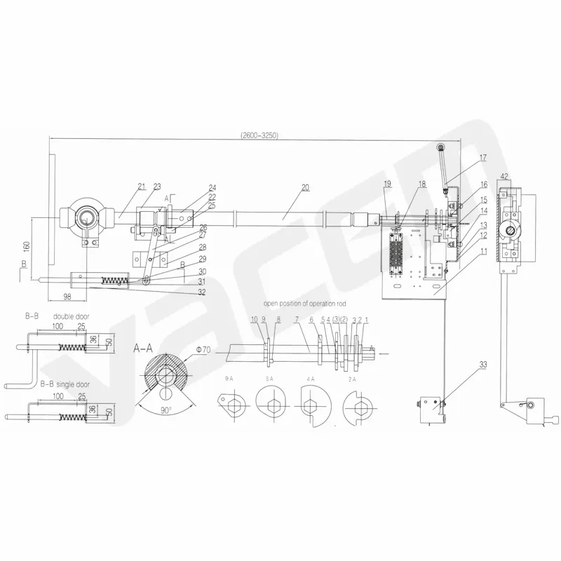 개폐 장치의 접지 잠금 장치